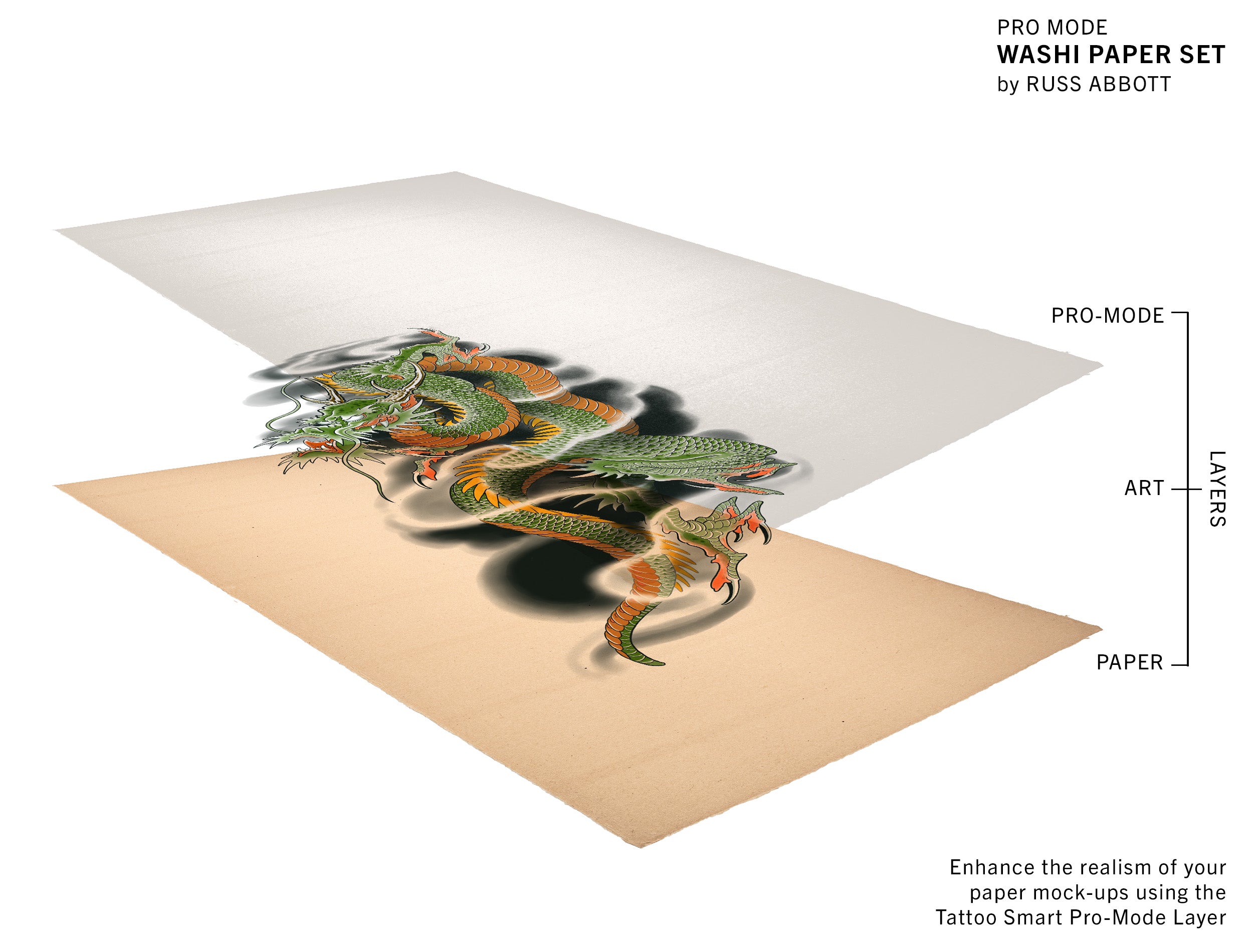 Tool Kit - The Washi Set - Tattoo Smart